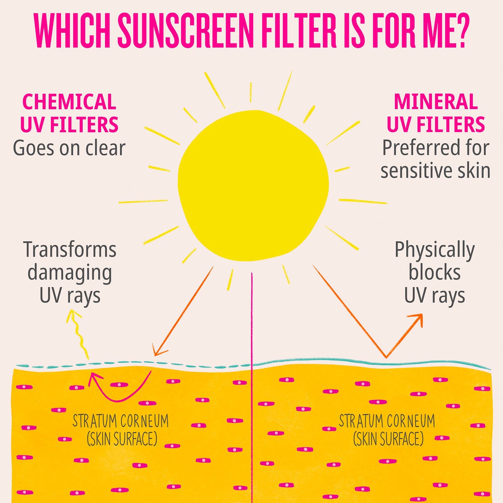 Rio Radiance™ SPF 50 Body Lotion - Image 8