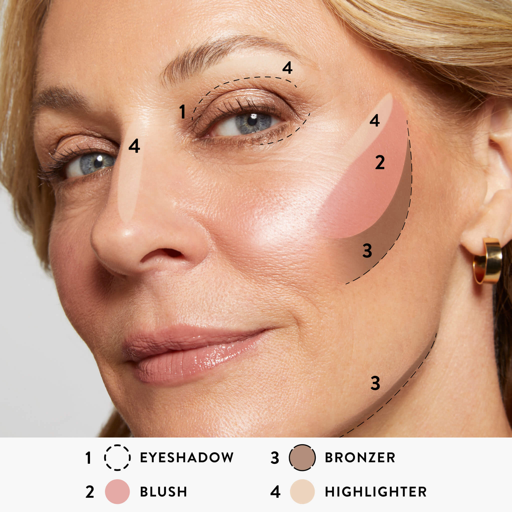 Mature Skin Must-Haves (6 PC) - Image 6