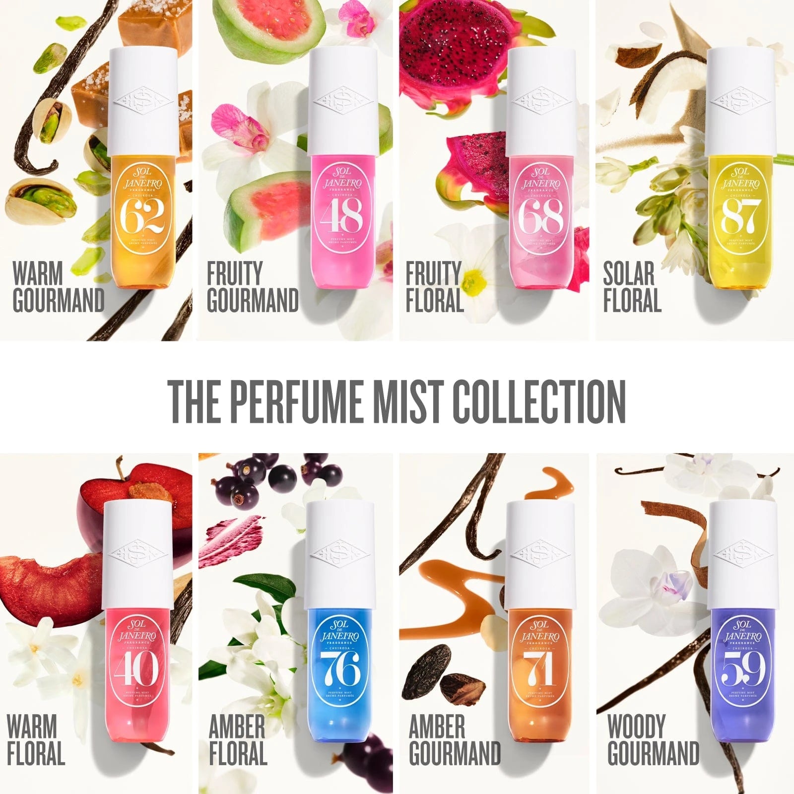 After Dark Perfume Mist Set - Image 5